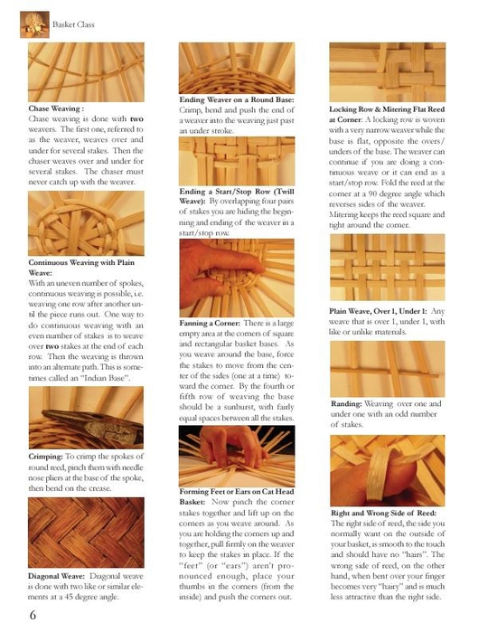 Lyn Syler - A Basketmaker's Odyssey. Over, Under, Around & Through. 24 Great Basket Patterns from Easy Beginner to More Challenging Advanced - 2007_8 (540x700, 238Kb)