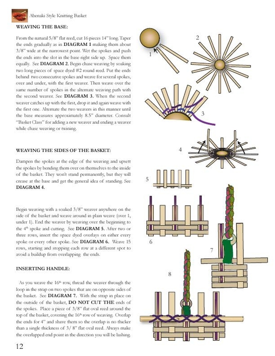 Lyn Syler - A Basketmaker's Odyssey. Over, Under, Around & Through. 24 Great Basket Patterns from Easy Beginner to More Challenging Advanced - 2007_14 (540x700, 200Kb)