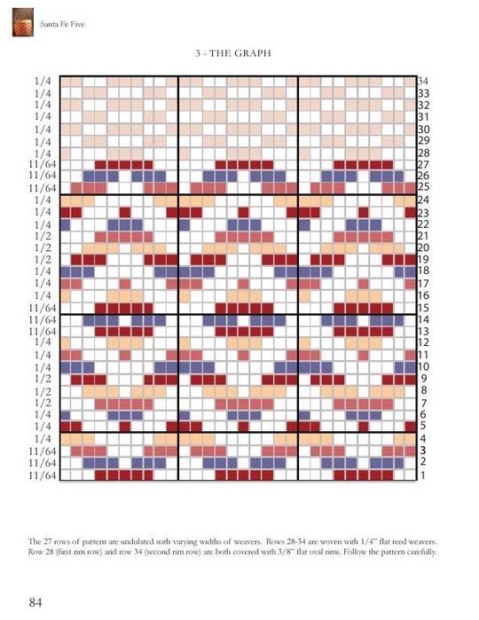 Lyn Syler - A Basketmaker's Odyssey. Over, Under, Around & Through. 24 Great Basket Patterns from Easy Beginner to More Challenging Advanced - 2007_86 (540x700, 211Kb)