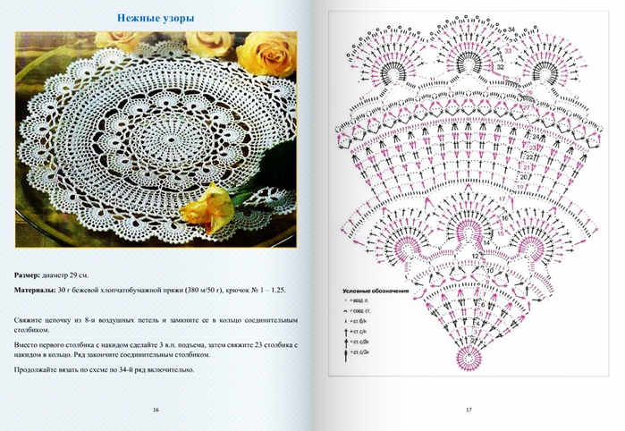 Овальные салфетки крючком - схемы (21 вариант)