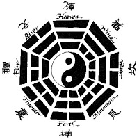 I Ching Book of Changes (200x200, 15Kb)