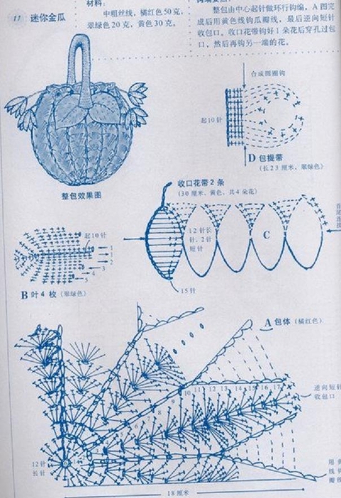 Сумочка мешочек крючком схема и описание