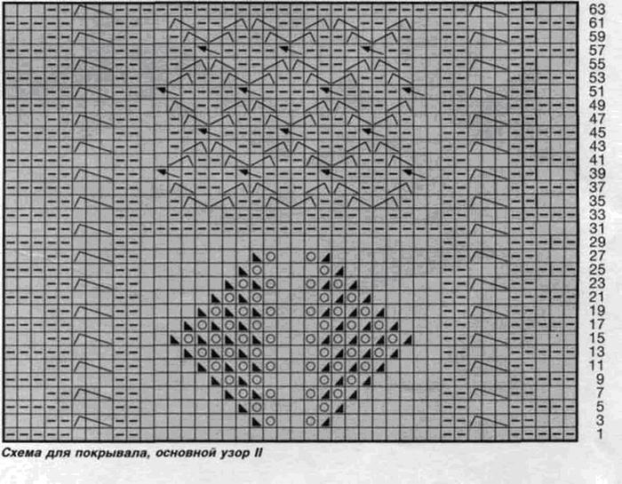 Узоры для подушек спицами с описанием и схемами