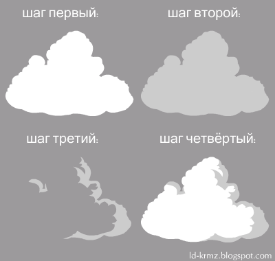 Как нарисовать кучевые Облака