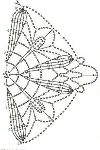 treugolnik (206x309, 51Kb)