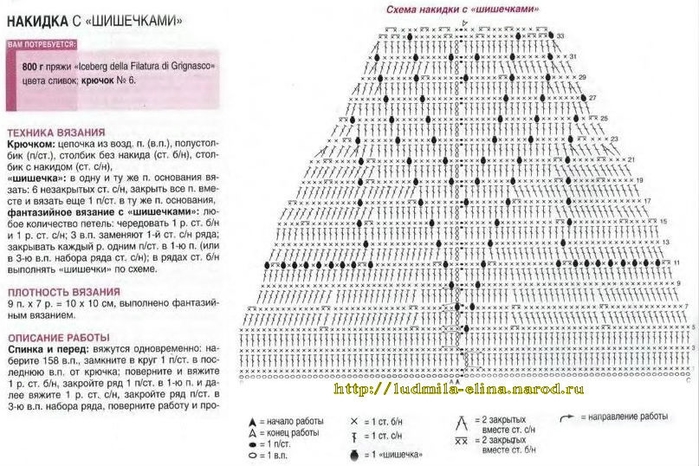 poncho1_shema (700x466, 221Kb)