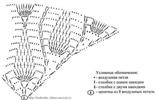 shal4_shema (538x346, 98Kb)