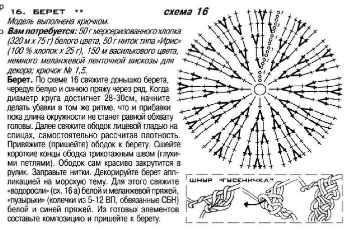 Шапка микки маус схема вязания Вязания шапка микки маус схема