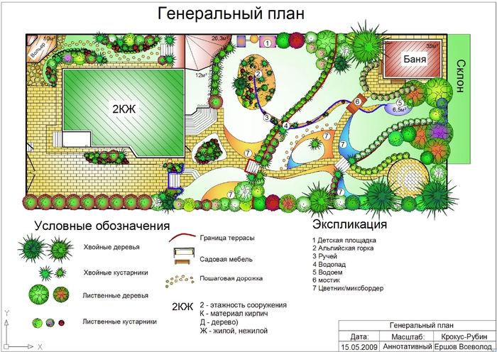 Сирень обозначение на плане