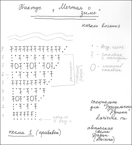 baktus_scarf_dreams_of_winter_free_crochet_pattern1 (500x550, 135Kb)