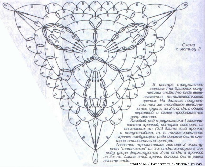 Треугольные мотивы крючком со схемами