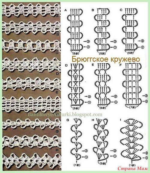 [Эксмо] Японское вязание крючком. 100 великолепных дизайнов кружевной тесьмы, каймы и бордюров