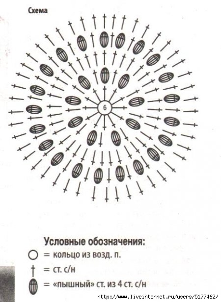   /5177462_1375759686_vyazanieberetashema (450x616, 118Kb)