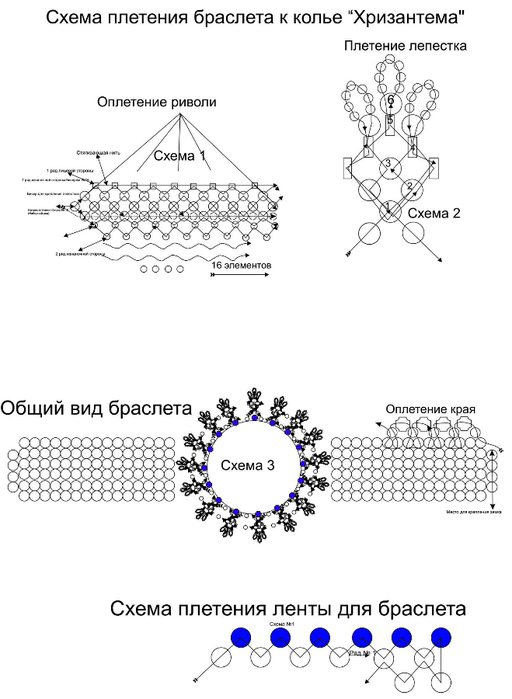 Лента из бисера схема