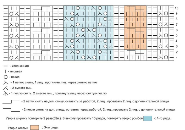 noski2 (620x438, 163Kb)