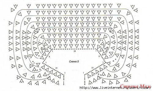 Схема вязания реглана крючком от горловины