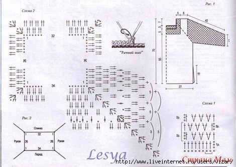 Схема вязания реглана крючком от горловины