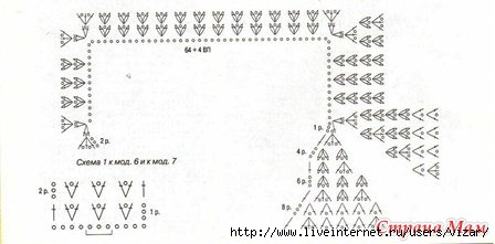 Схема вязания реглана крючком от горловины