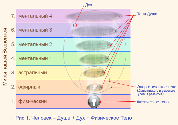 razv_1 (622x439, 38Kb)