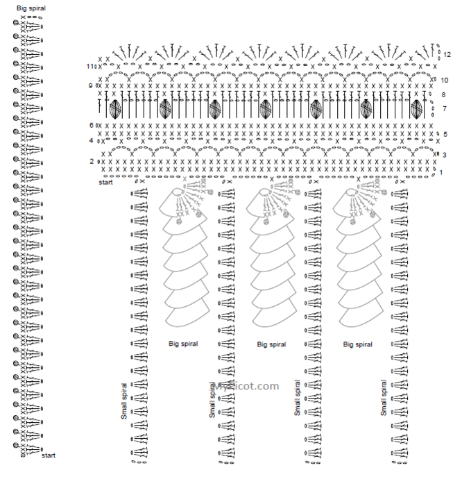 Спиралька крючком схемы