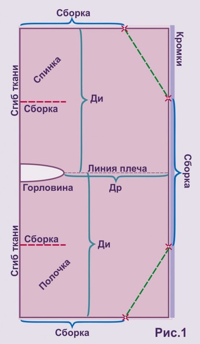 platie-s-uzlom-2 (406x700, 33Kb)