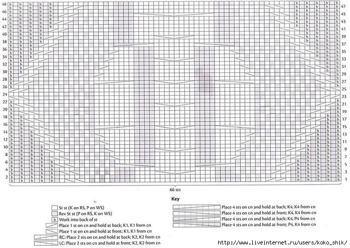 Свитер Томаса 2б (700x496, 302Kb)