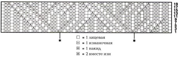 zhenskij_pulover_s_korotkim_rukavom2 (600x193, 89Kb)