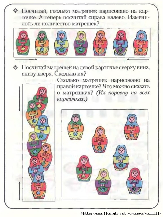 Количество и счет картинки