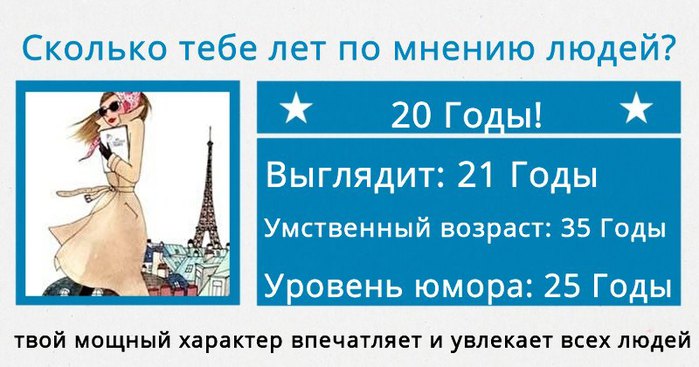 Тест который покажет кем вы были в прошлой жизни! Тесто, Нумерология, Позитивная