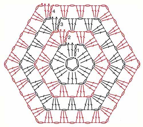 babushkin kvadrat 6-ugolnik2 (500x445, 40Kb)