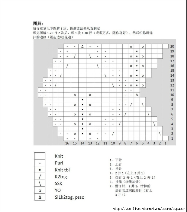 3-2 (619x700, 158Kb)