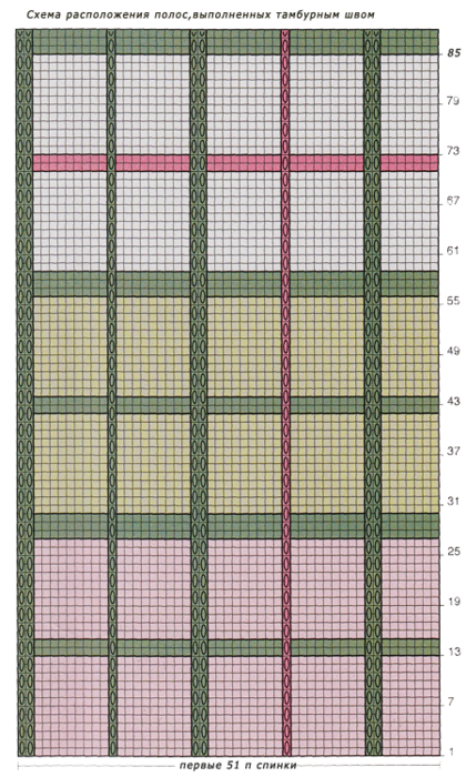 palto-british7 (420x700, 624Kb)