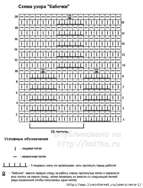 knitka-ru-effektnaya-zimnyaya-shapochka-rabota-mariny-stoyakinoy-16084-460x602 (460x602, 158Kb)