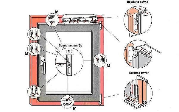 image (601x376, 125Kb)