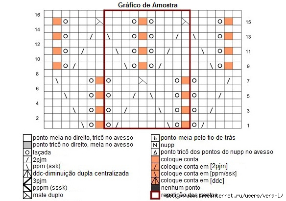 aeolianswatchchart1 (584x410, 150Kb)