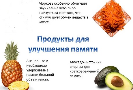 Ананас морковка. Фрукты укрепляющие память. Морковь улучшает память. Продукты, которые помогают морковь и ананас. Морковь повышает сахар.