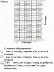  1410854960_shema-noski (500x667, 206Kb)