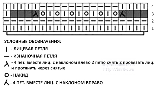 knitka-ru-detskiy-kostyum-spicami-rabota-svetlany-shevchenko-sova-fotina-15989 (600x348, 108Kb)