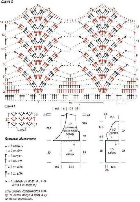 Обвязка низа кофты крючком схемы