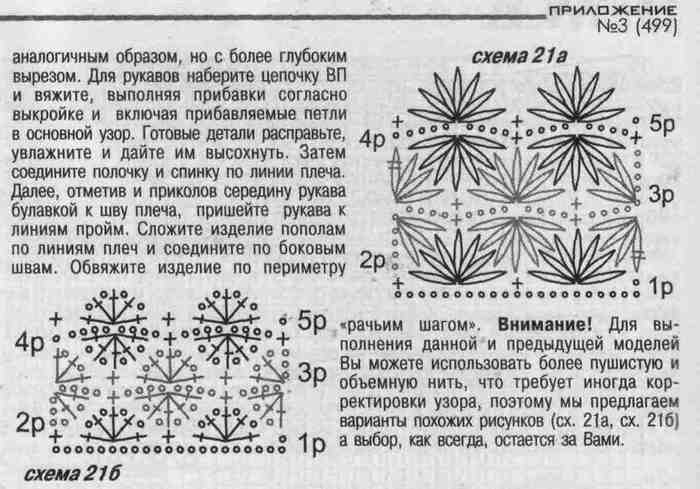 Игрушки крючком из мохера с описанием и схемами