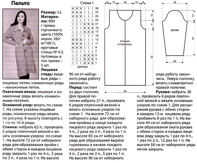 Вязаное пальто для женщин схемы. Кардиган 56 размера спицами схема описание вязания. Кардиган женский спицами схемы и описание на 48-50 размер. Вязаное пальто с капюшоном спицами для женщин схемы. Вязаное пальто спицами для женщин со схемами и описанием 52 размер.