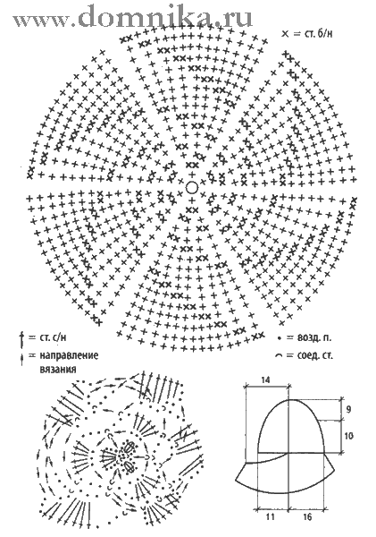 С крючком шапка с отворотом схема