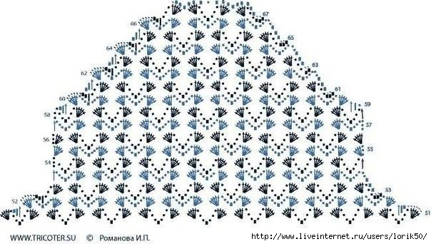 122642576_10478673_809197675817824_6667564507489764758_n (604x342, 196Kb)