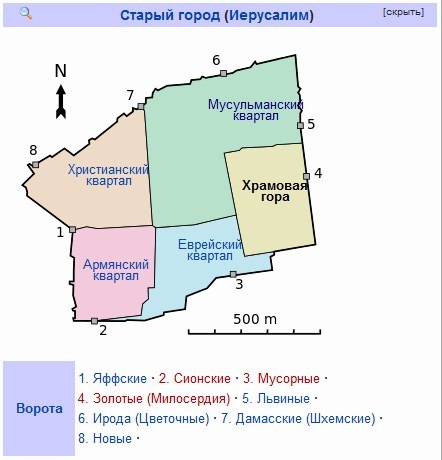 иерусалим город трех религий каких. Смотреть фото иерусалим город трех религий каких. Смотреть картинку иерусалим город трех религий каких. Картинка про иерусалим город трех религий каких. Фото иерусалим город трех религий каких