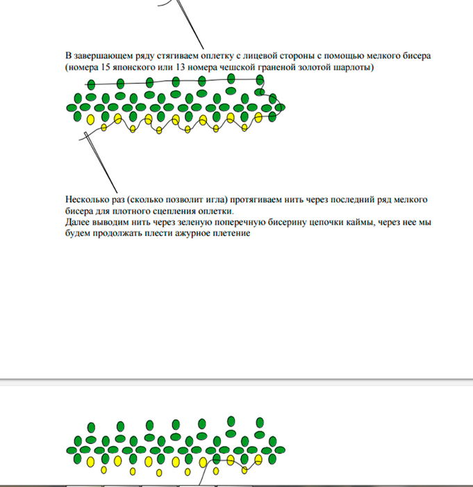 Схема оплетения бусины 12 мм