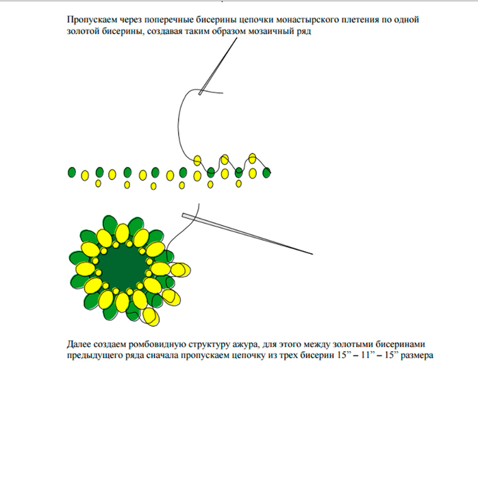 Схема монастырского плетения из бисера