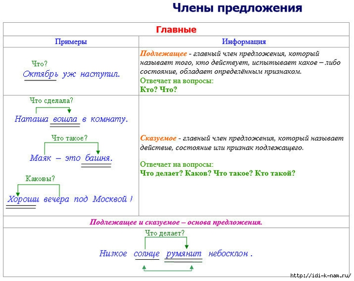 акк (4) (700x556, 183Kb)