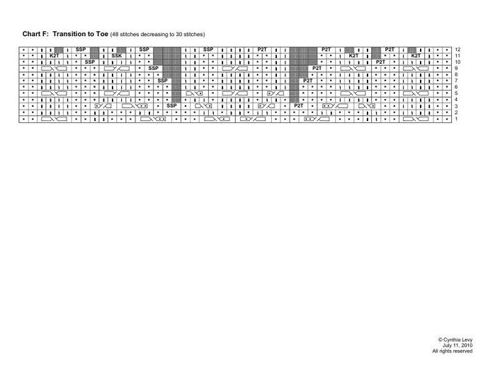 PDF_-_Eye_of_the_Helix_Socks_8 (700x540, 32Kb)