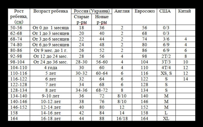 fUyujuUmT8s (700x436, 76Kb)