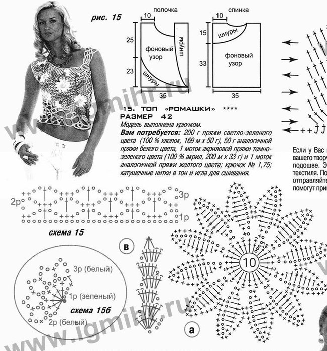 Кофточки со схемами. Вязание крючком кофты схемы и описание. Кофты летние крючком со схемами для женщин. Кофточка крючком схема и описание. Вязаные блузки крючком со схемами и описанием.